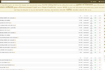 Kickass Proxy & Mirror | 100% Working May 2023 List